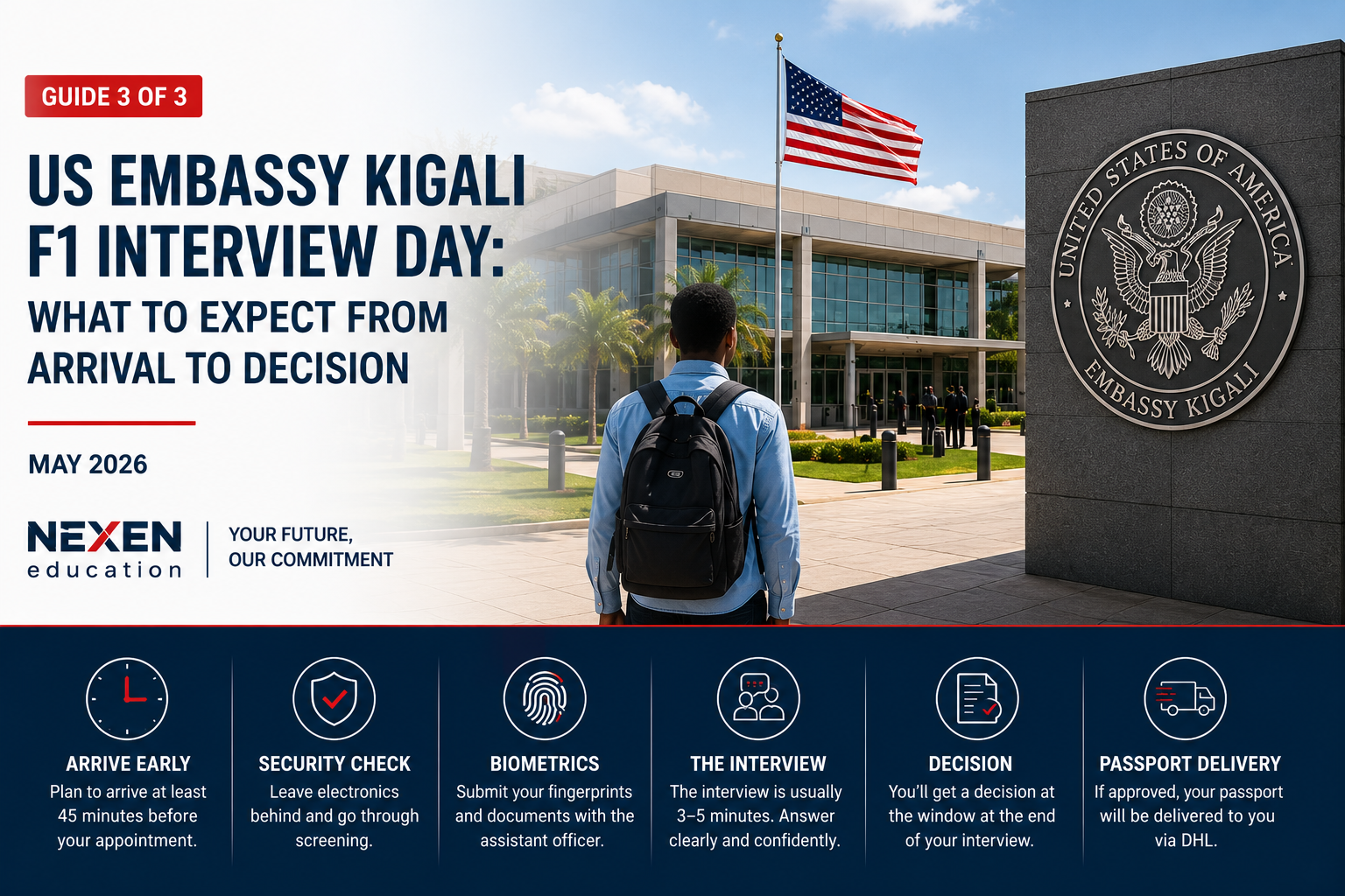US Embassy Kigali F1 interview day guide cover showing student arriving at embassy with backpack — Nexen Education May 2026
